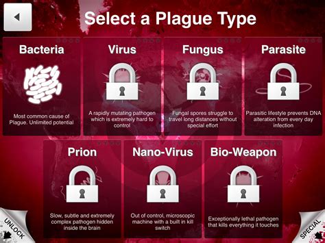 plague inc igg|List of diseases .